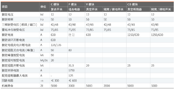 主要技术参数.jpg